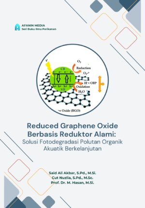 Reduced Graphene Oxide Berbasis Reduktor Alami: Solusi Fotodegradasi Polutan Organik Akuatik Berkelanjutan