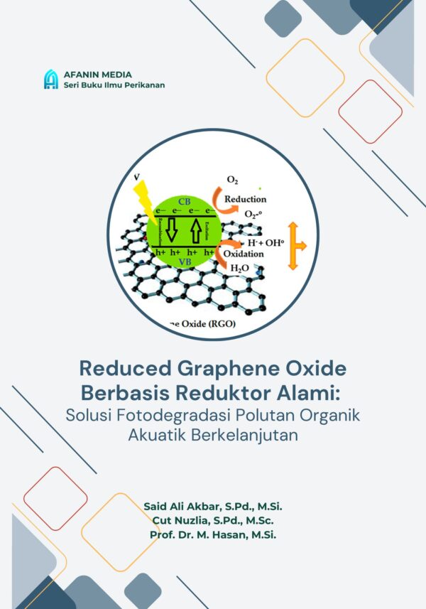 Reduced Graphene Oxide Berbasis Reduktor Alami: Solusi Fotodegradasi Polutan Organik Akuatik Berkelanjutan
